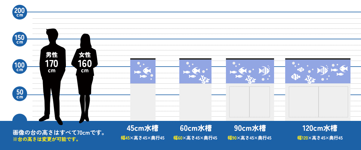 サイズ比較表